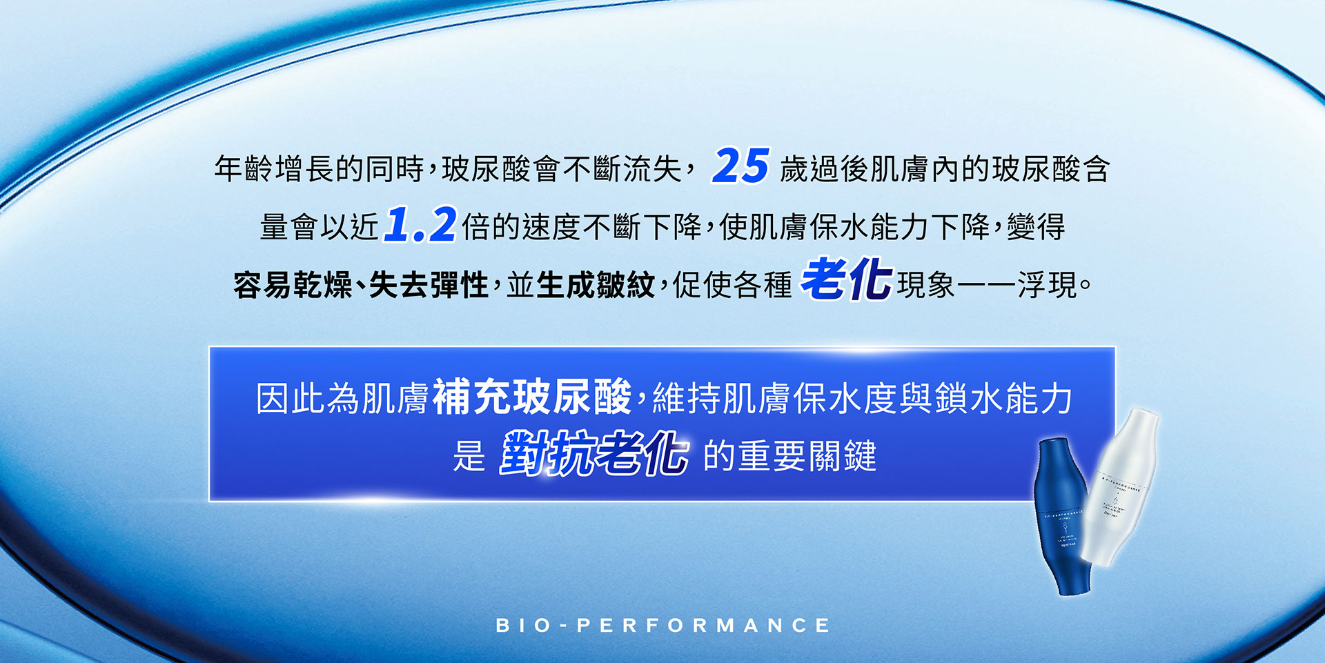 因此為肌膚補充玻尿酸,維持肌膚保水度與鎖水能力,是對抗老化的重要關鍵