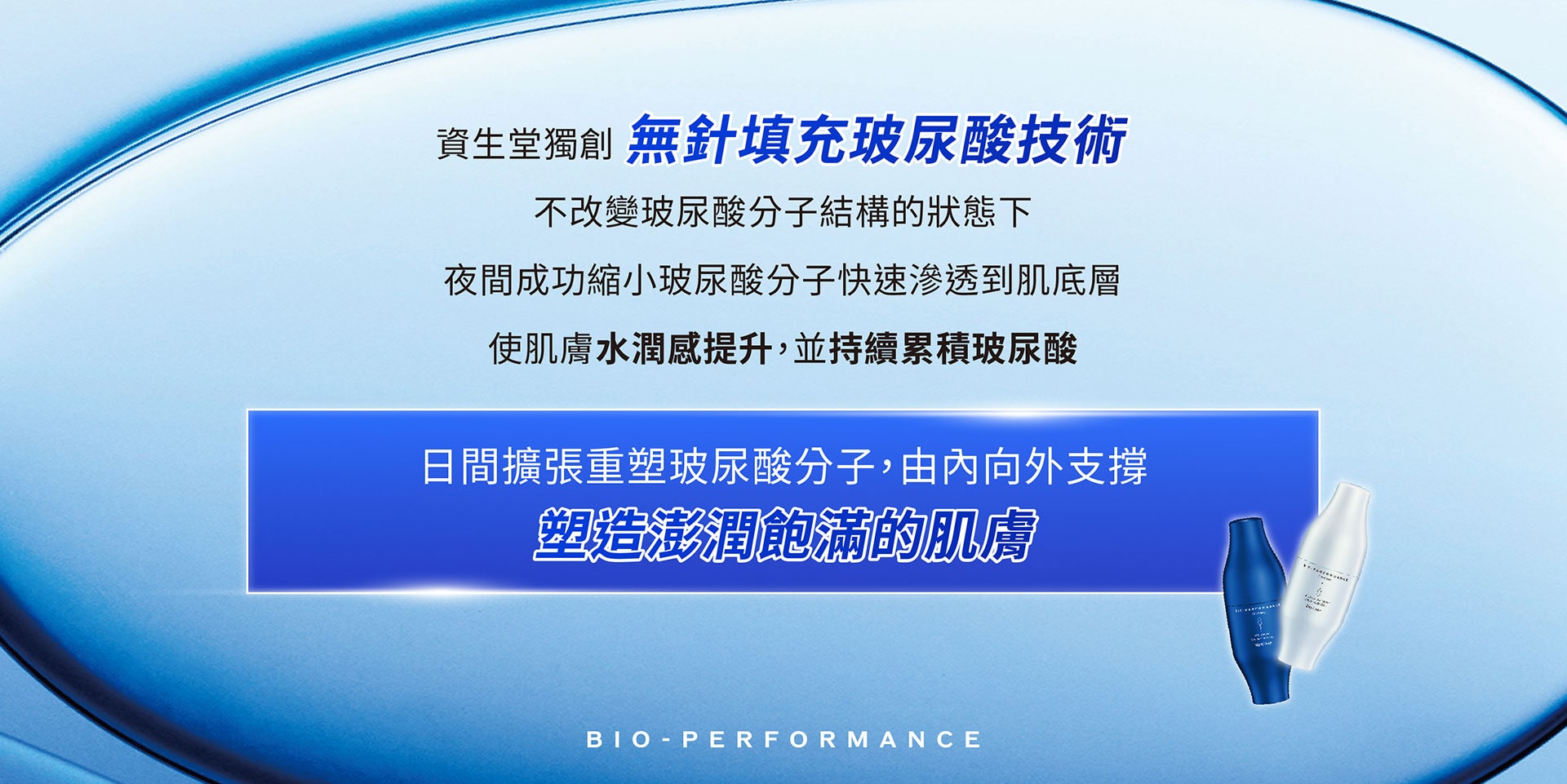 日間擴張重塑玻尿酸分子,由內向外支撐,塑造澎潤飽滿的肌膚